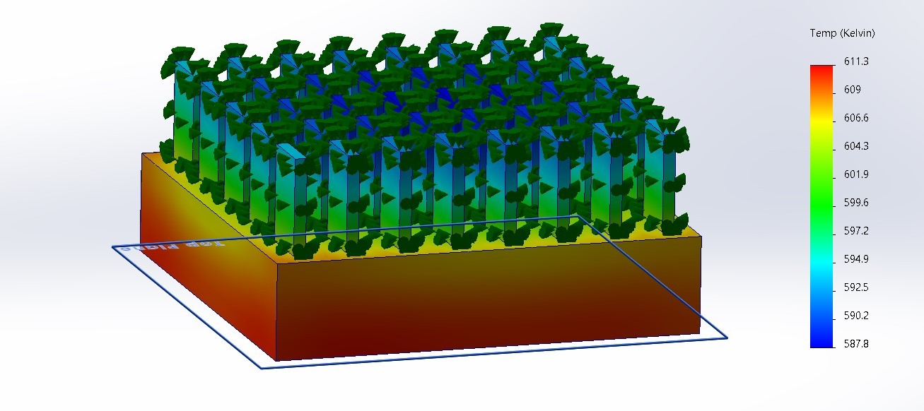 SolidWorks thermal simulation of a pin-fin heat sink on a chip block, colored by temperature